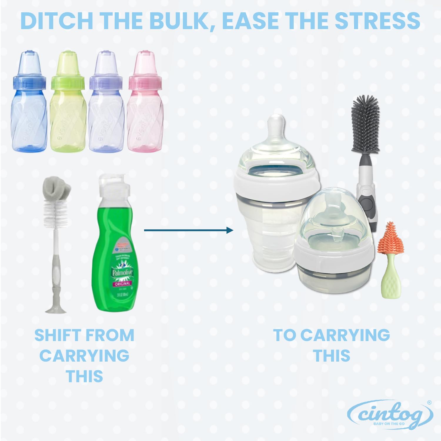 2 Pack Collapsible Baby Bottle Set with Soap Dispensing Brush Kit, 6oz, Push Press Design for Efficient Easy Cleaning for Bottle, Breast Pump, Nipple